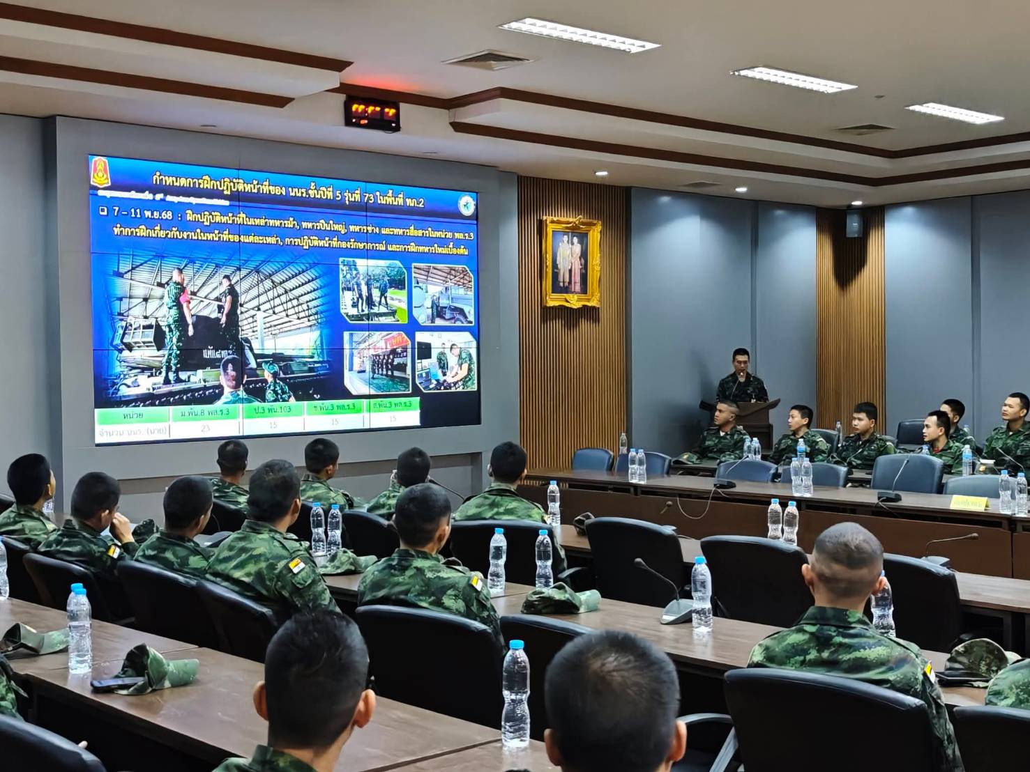 นนร.ชั้นปีที่ 5 ปฏิบัติหน้าที่ตามเหล่าที่ได้รับเลือกราชการ พื้นที่ ทภ.2