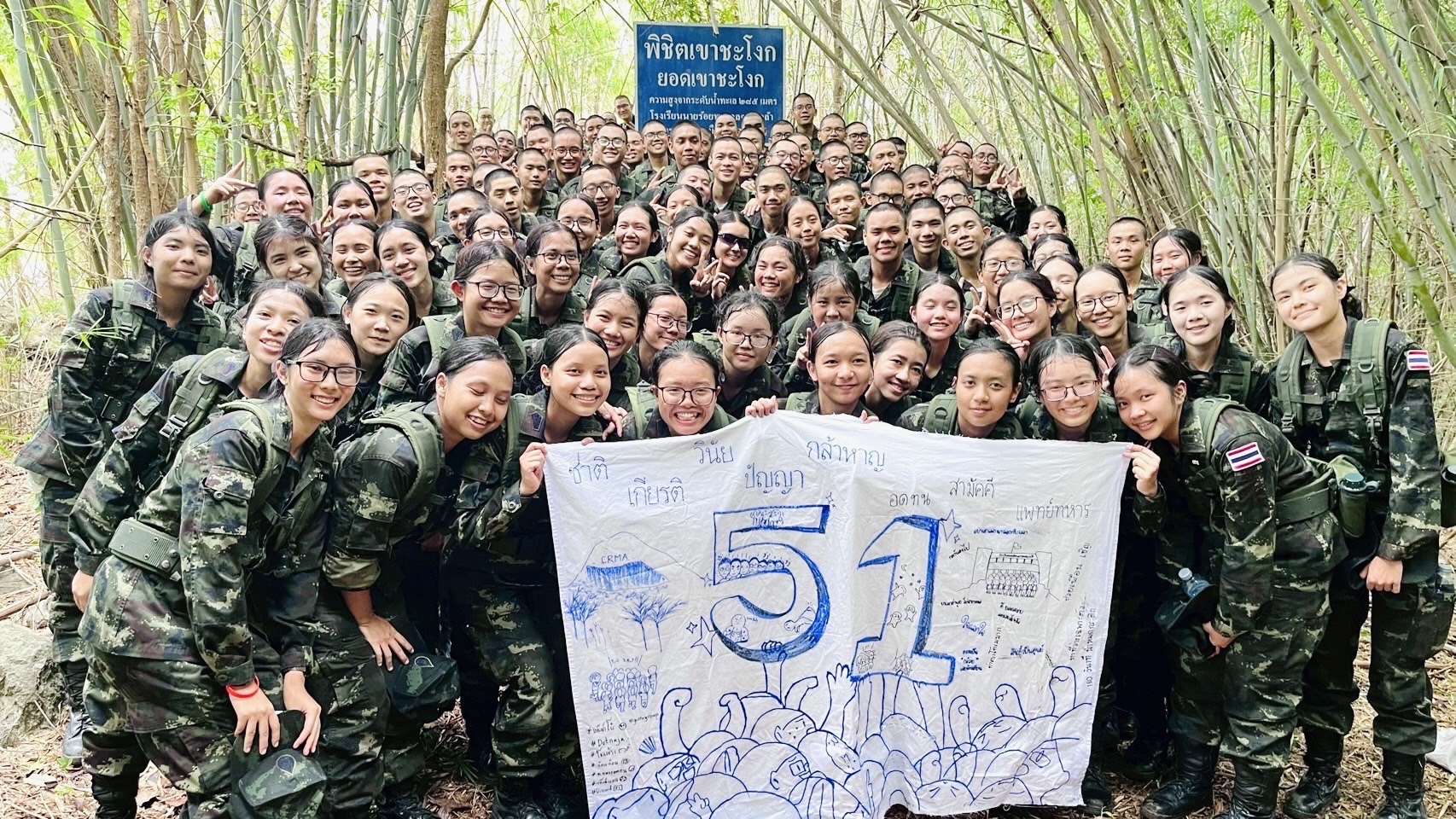 1 - 12 มิ.ย. 69/ StudentDocter1-12Jun69 /  ส่วนวิชาทหาร โรงเรียนนายร้อยพระจุลจอมเกล้า ทำการฝึกวิชาทหารให้กับ นพท./นศพ.วพม. ชั้นปีที่ 2 รุ่นที่ 51 ประจำปีการศึกษา 2569 ห้วงการฝึกระหว่างวันที่ 1 - 12 มิ.ย. 69